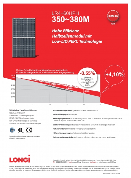 High Tech Solar PV Module Longi LR4-60HPH 415M